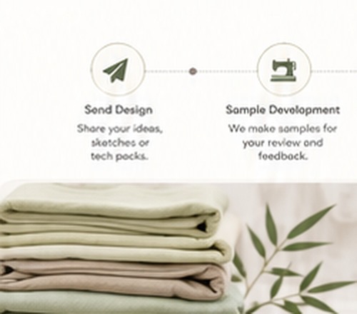 Material Sourcing